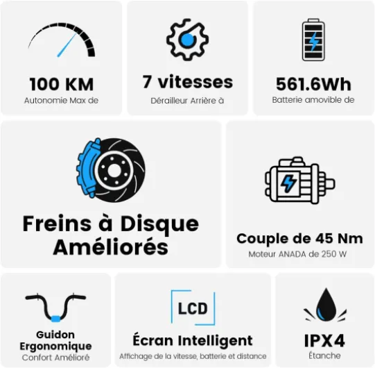 Junglor Vélo Électrique 27,5", Moteur 250W, Batterie 36 V 15,6 Ah Amovible, Autonomie Jusqu’à 100 km, 7 Vitesses, Écran LCD, Assistance 25 km/h, Charge Max 120 kg, Modèle Mixte E-Bike Noir