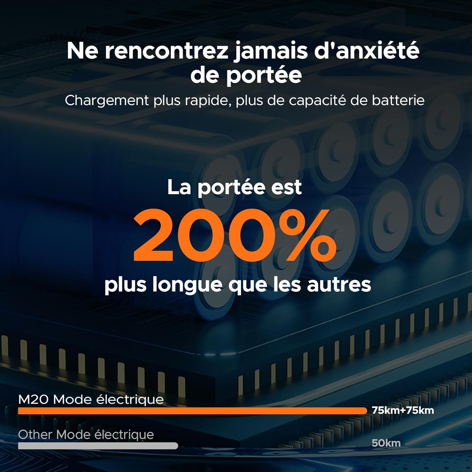 E Bike Hommes Vélo électrique-Ebike avec Une Batterie/ 2 Batteries, E-Bike 20 * 4.0 Pouces Pneus Gras, Ebike Hommes jusqu'à 75km/150km/90km/170km, Vélo électrique 7 Vitesses, M20/M1 Vert Batterie Double