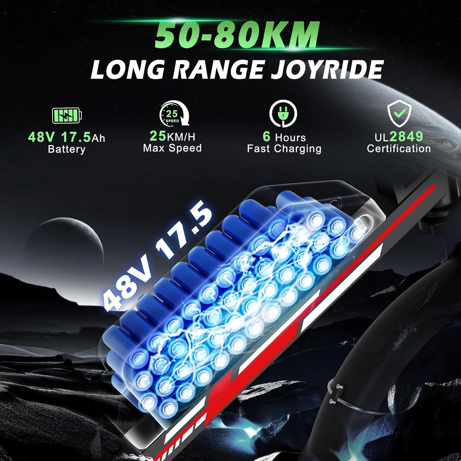 VéLo éLectrique Puissant, Suspension De Pneu De 20 Pouces, 48V/15/17.5/25AH, Moteur Unique, VéLo éLectrique Adapté Aux Trajets Quotidiens Et Hors Route pour Adultes, Charge Maximale De 150 Kg C200-1000W-Noir