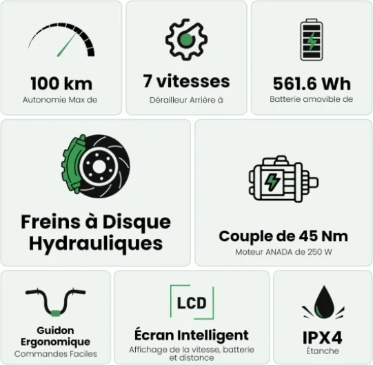 Vélo Électrique 27,5", Moteur 250W, Batterie Amovible 36V 15,6Ah Jusqu’à 100 km d’Autonomie, 7 Vitesses, Freins à Disque Hydrauliques, Écran LCD, Assistance 25 km/h, Modèle Mixte E-Bike Vert