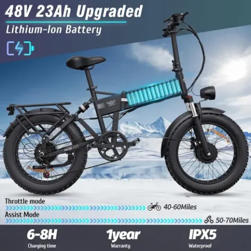 Test YVY H20 Pro : le fat bike pliable double moteur qui ne fait pas semblant