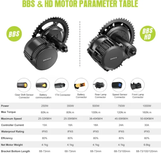 BAFANG 750W 1000W 250W 350W 500W Moteur Central avec Batterie et Affichage LCD optionnels, Kit de Conversion électrique BBS01B BBS02B BBS-HD, Kit de vélo électrique à Moteur Central