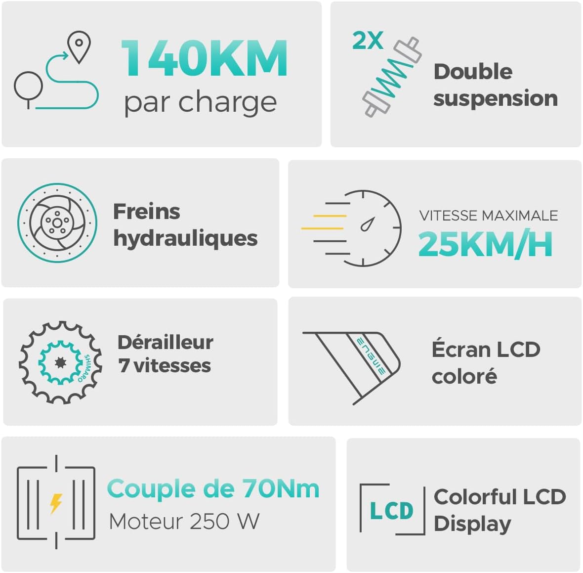 E26 Vélo Électrique Femme et Homme 26 * 4,0 Pouces Large Ebike, VTT électrique de 250W, Batterie de 48V 16Ah-Autonomie Gusqu'à 140 km, Vitesse-7, Suspension Double Gris Galaxy Montagne