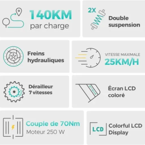 Test ENGWE E26 : le gros VTT électrique qui ne fait pas semblant