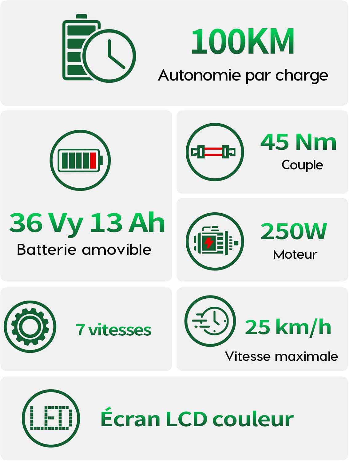 Vélo Électrique, Autonomie 80km, 26" vélo électrique Adulte, Assistance 25 km/h, Moteur 250W, Batterie Amovible 36V 13Ah, E-Bike, vélo électrique Femme Homme