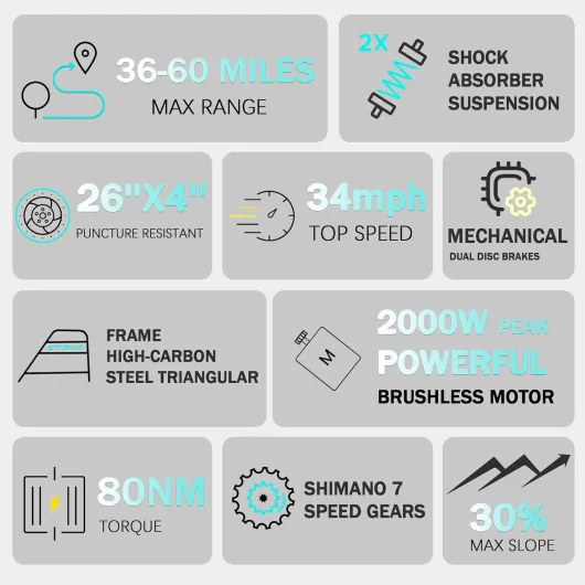 QnQ Vélo électrique, VTT 26 Pouces Pneus Gras, Batterie 48 V 15 Ah, autonomie jusqu'à 40-80 km, Double amortisseurs, Shimano 7 Vitesses, vélo électrique de Plage et de Neige