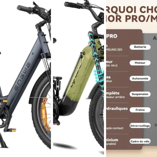 5 meilleurs vélos électriques ville confort : notre comparatif (mai 2026)