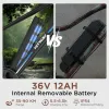 Test HITWAY 26" BK7S : le VAE pas trop cher qui fait le job pour les trajets et les balades