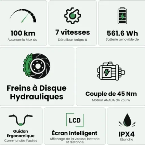 Test Junglor J1 Pro : le VAE pas cher qui fait le job pour la ville et les trajets boulot