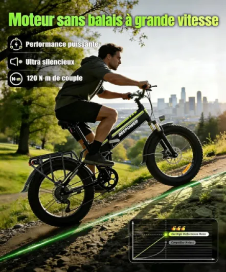H20pro Vélo Électrique, Vae À Pneus Larges 20''×4.0 Avec Batterie Amovible 48V 25Ah, Autonomie De 70-150KM, Moteur Haute Vitesse, Cadre en Aluminium, 7 Vitesses, Amortisseurs Hydrauliques Doubles