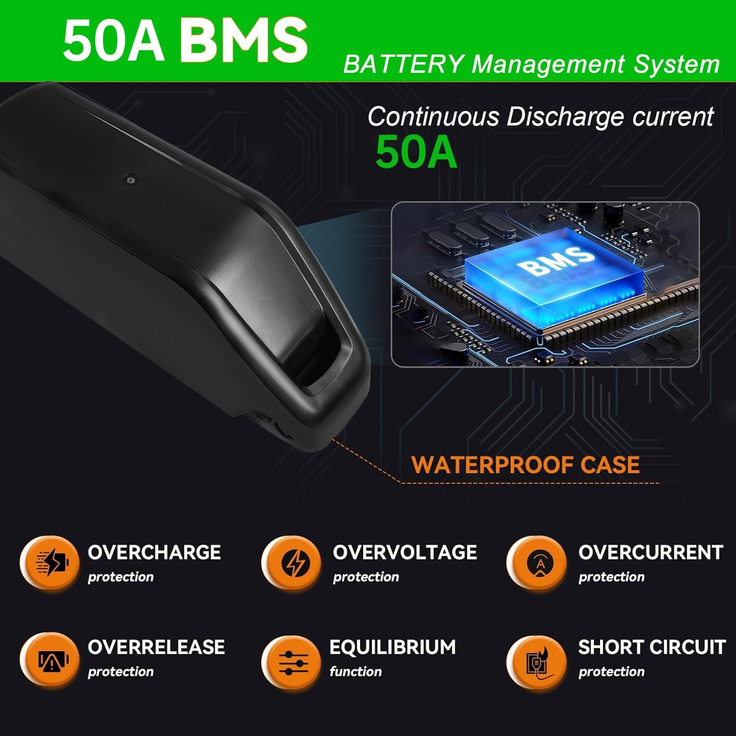 Batterie de vélo électrique 48V 25Ah -250W 500W 1000W 1500W 2000W Batterie(48V 25Ah 0-1500W(Samsung50E Cell))