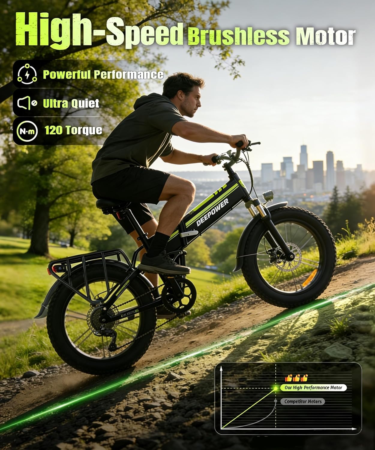 DEEPOWER Vélo Électrique Tout-Terrain 20'' x 4.0, Batterie Amovible 48V 25Ah, Autonomie 70-110 KM, Moteur À Couple Élevé, Cadre Aluminium, 7 Vitesses, Suspension Hydraulique Complète Noir