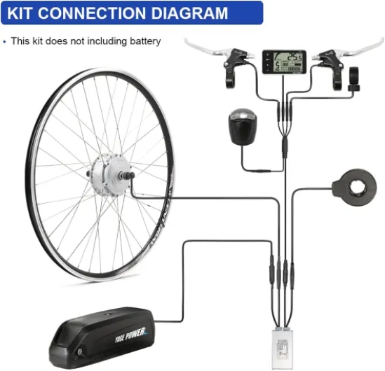 E-Bike Kit de Conversion 36V250W 28" Roue Avant de Moteur de moyeu de vélos électriques avec écran LCD