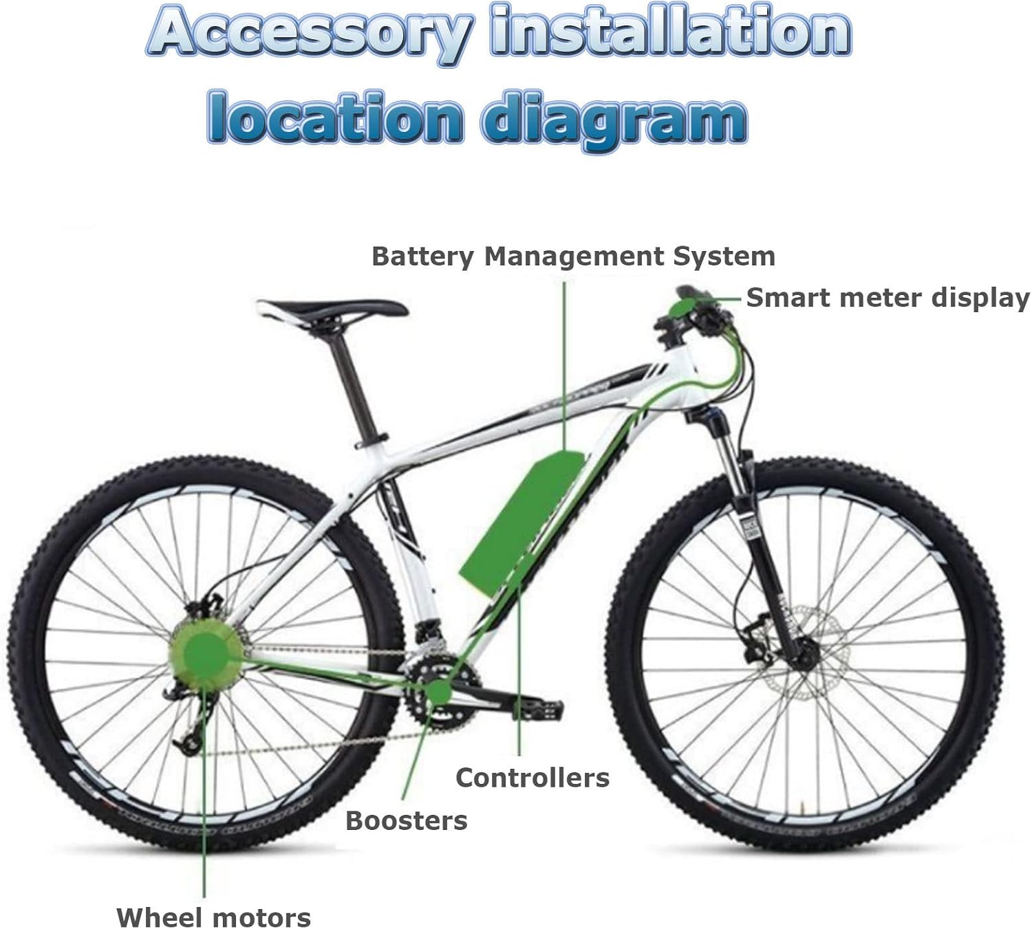 Kit de conversion de vélo électrique avec écran LCD, accélérateur, capteur d'assistance au pédalage - Transformez votre vélo en vélo électrique facilement 48V/1000W 66 cm.