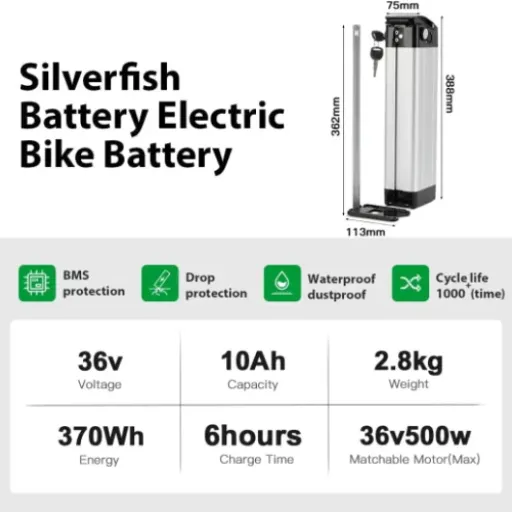 Test YOSE POWER XH370-10J 36V : une batterie Silver Fish simple et efficace pour redonner vie à un vieux VAE