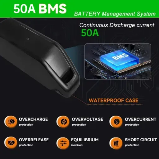Test Batterie vélo 48V 25Ah (cellules Samsung 50E) : grosse capacité à prix contenu, mais pas sans compromis