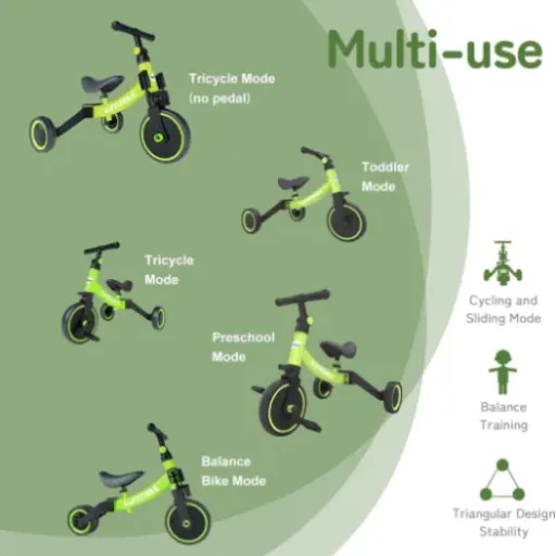 Test besrey 5 en 1 Tricycle Vélo Enfant : un seul vélo pour plusieurs étapes, ça vaut le coup ?