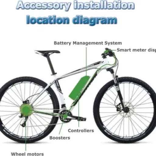 Test kit de conversion vélo électrique 48V/1000W (66 cm) : le raccourci pas cher pour se faire un VAE musclé