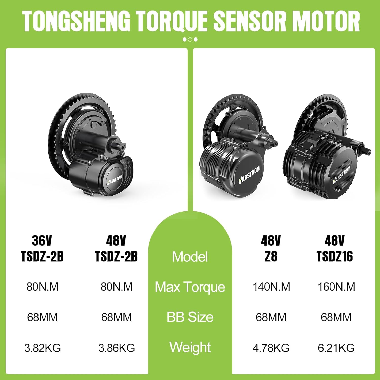 TSDZ-2B Z8 TSDZ16 Central Moteur 48V 36V 250W Kit Conversion Velo Electrique with Torque Sensor, Optional LCD Display and Battery, Tong/*Sheng