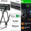Top Batteries vélo électrique